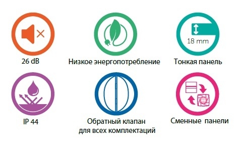 Вентилятор накладной Cata UC-10 Hygro Black (таймер, датчик влажности)